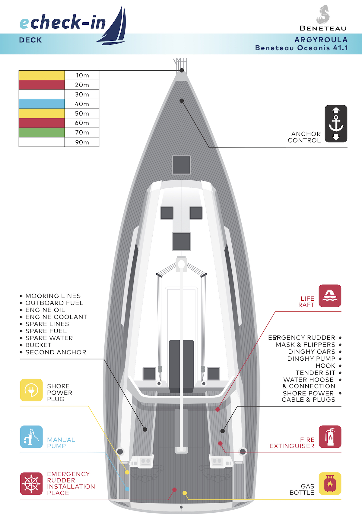 Beneteau Oceanis 41.1, Argyroula - echeck-in
