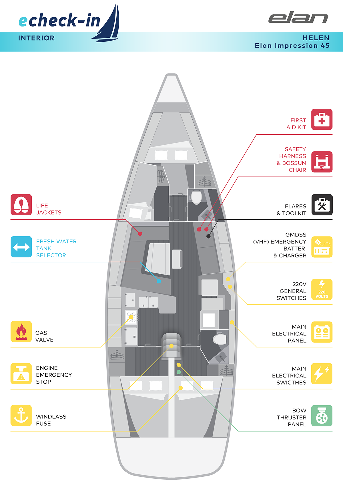 Elan Impression 45, Helen - echeck-in