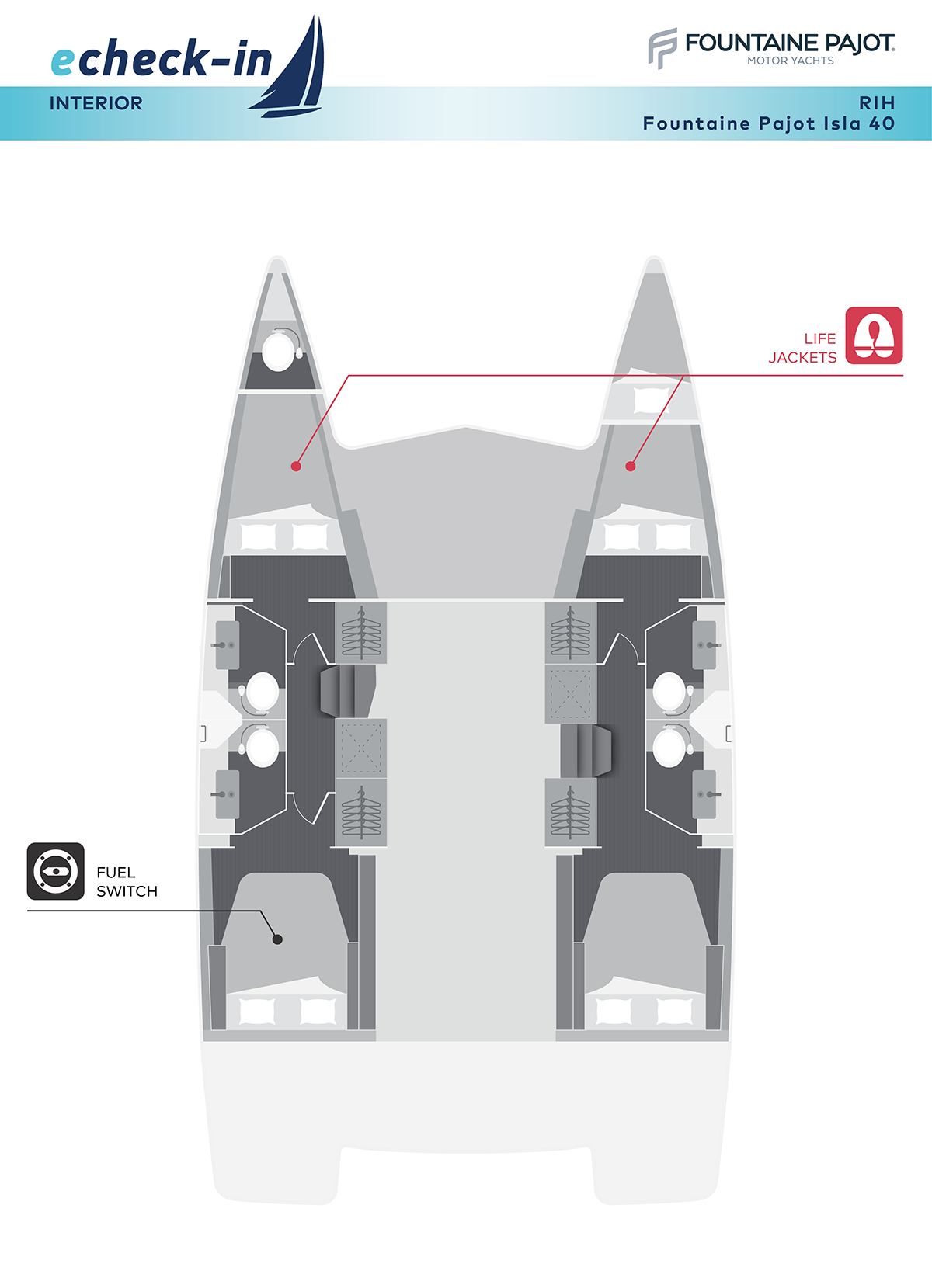 Fountaine Pajot Isla 40, Rih - echeck-in