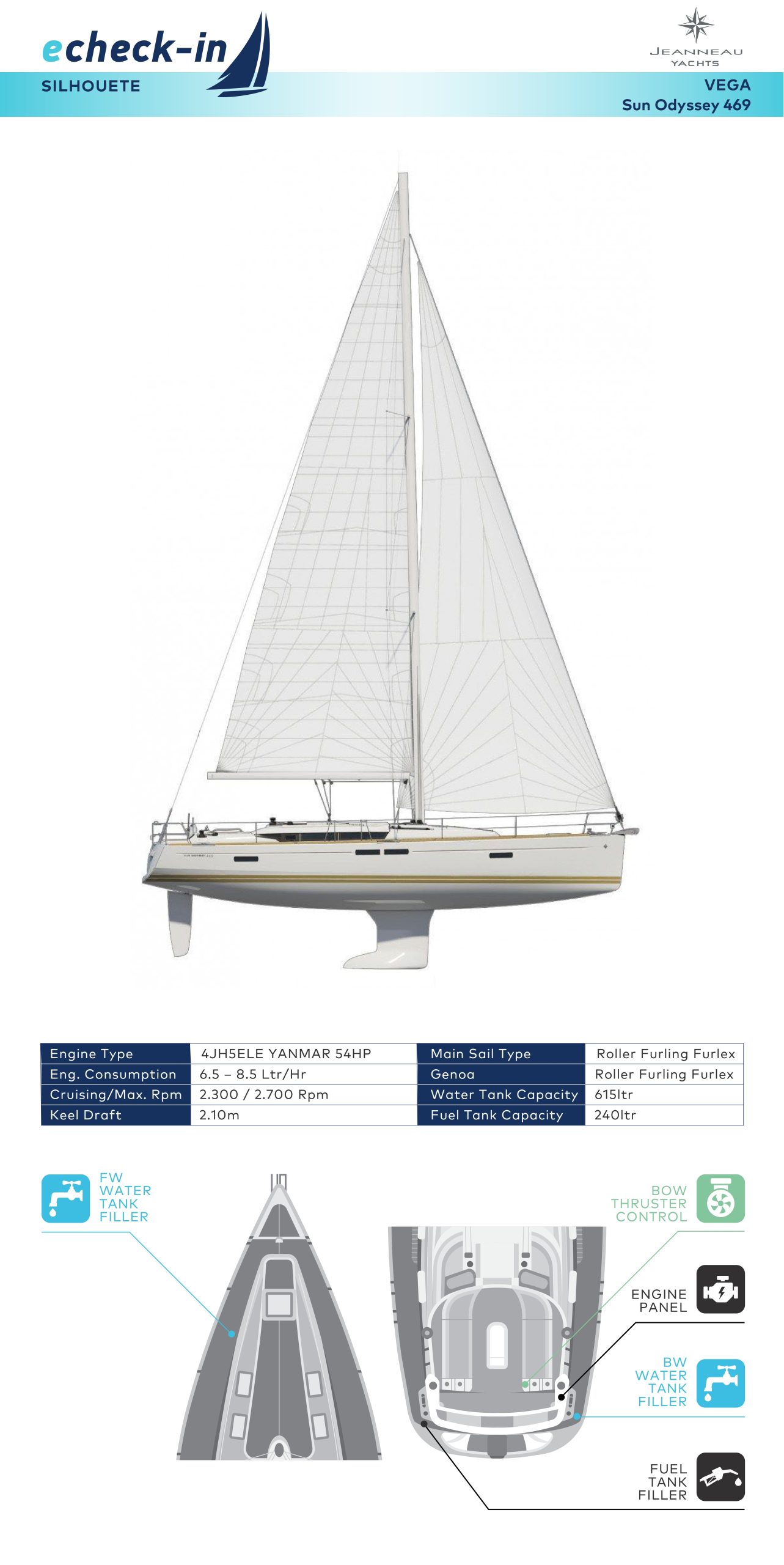 Jeanneau Sun Odyssey 469, Vega - echeck-in